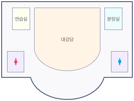 3층 상세도 - 3층에는 왼쪽에 여자화장실, 오른쪽에 남자화장실이 있고 연습실, 대강당, 분장실이 있습니다.