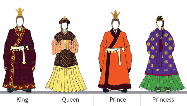 Royal family of the Baekje - king, queen, prince, princess