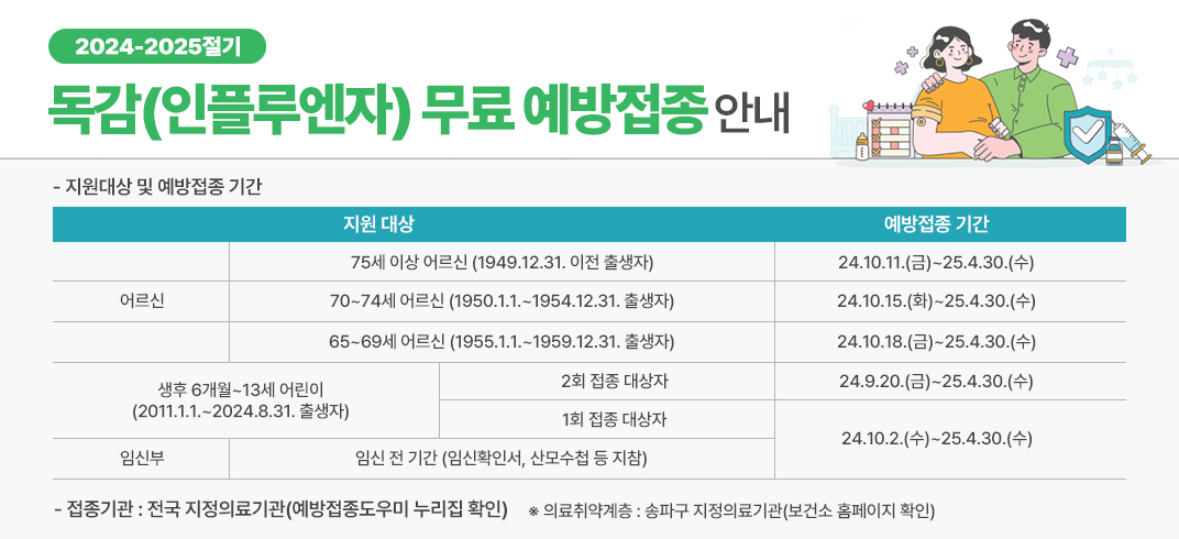 ?2024-2025절기 독감(인플루엔자) 무료 예방접종 안내 ? 
  -?지원대상 및 예방접종 기간
    
지원 대상
예방접종 기간
어르신
75세 이상 어르신
(1949.12.31. 이전 출생자)
24.10.11.(금)~25.4.30.(수)
70~74세 어르신
(1950.1.1.~1954.12.31. 출생자)
24.10.15.(화)~25.4.30.(수)
65~69세 어르신
(1955.1.1.~1959.12.31. 출생자)
24.10.18.(금)~25.4.30.(수)
생후 6개월~13세 어린이
(2011.1.1.~2024.8.31. 출생자)
2회 접종 대상자
24.9.20.(금)~25.4.30.(수)
1회 접종 대상자
24.10.2.(수)~25.4.30.(수)
임신부
임신 전 기간
(임신확인서, 산모수첩 등 지참)

  - 접종기관: 전국 지정의료기관(예방접종도우미 누리집 확인)
  ※ 의료취약계층: 송파구 지정의료기관(보건소 홈페이지 확인)