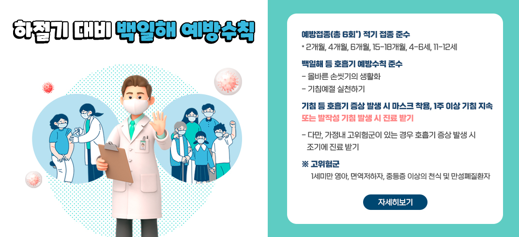 하절기 대비 백일해 예방수칙
예방접종(총 6회*) 적기 접종 준수
    * 2개월, 4개월, 6개월, 15-18개월, 4-6세, 11-12세
백일해 등 호흡기 예방수칙 준수
   - 올바른 손씻기의 생활화
   - 기침예절 실천하기
기침 등 호흡기 증상 발생 시 마스크 착용, 1주 이상 기침 지속 또는 발작성
기침 발생 시 진료 받기
   - 다만, 가정내 고위험군이 있는 경우 호흡기 증상 발생 시 조기에 진료 받기
※ 고위험군: 1세미만 영아, 면역저하자, 중등증 이상의 천식 및 만성폐질환자
자세히보기